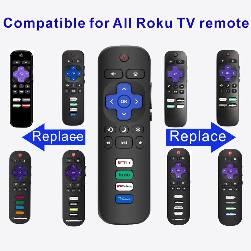 B BraiNice (Pack of 2) Compatible with Roku TV Remote Control Replacement, TCL Roku, Hisense, Sharp, Onn Roko, Element, RCA Roko Smart TV Series (No Voice, Not for Ruku-Stick/Box). 1 Year Warranty. - Image 4